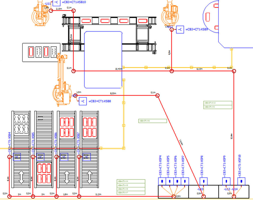 EPLAN FieldSys : optimisation de la planification du câblage, du contrôleur aux composants sur le terrain